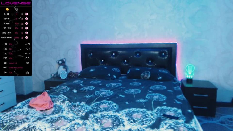 Shemale Webcams Video for March 26, 2022 – 13 Webcam!