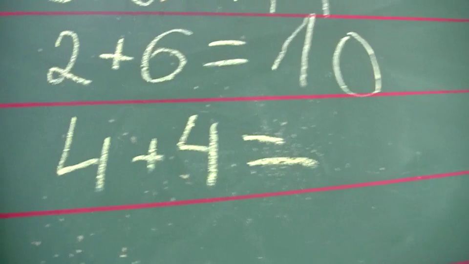 FEMDOMFOTO - Lady Iveta - Sadistic Maths Lesson (German).