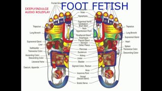 Porn WORSHIPPING YOUR FEET ( FOOT FETISH) INTENSE FOOT WORHSHIP (AUDIO PORN)