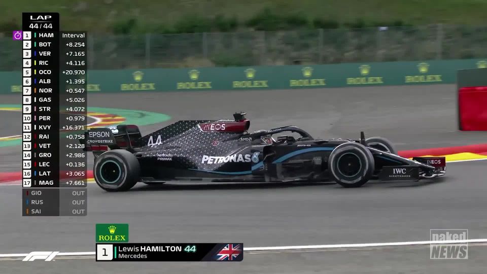 Noticias desnudas - 31 de agosto 2020